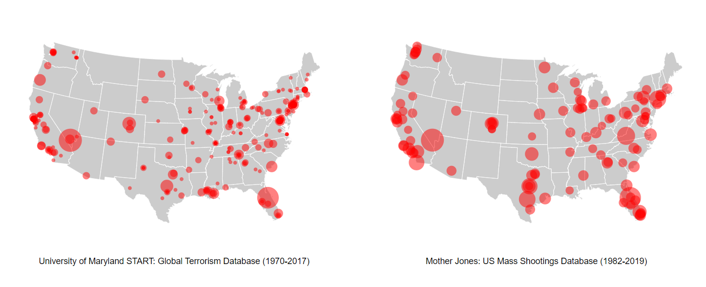 terrorism visualization