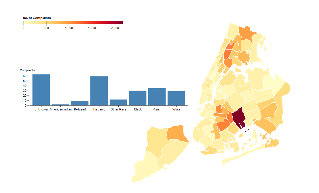 NYPD visualization